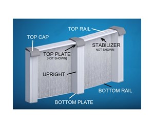 Step 5 image