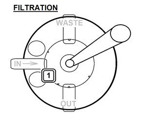 Step 3 image
