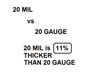 Step 5 image