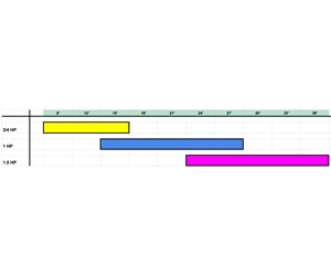 Step 2 image