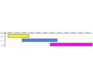Step 3 image