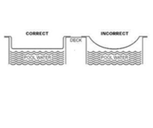 Step 4 image