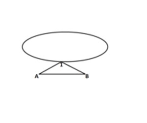 Step 2 image