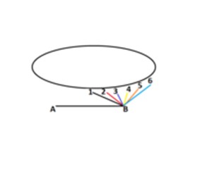 Step 5 image