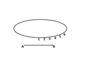 Step 3 image