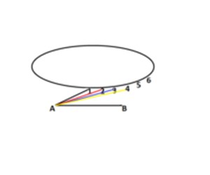 Step 4 image