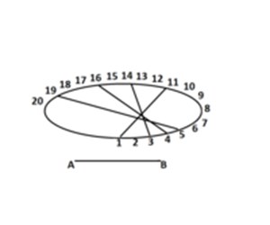 Step 6 image