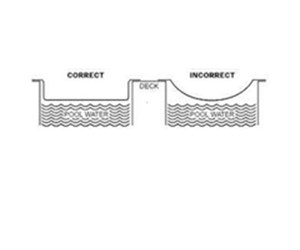 Step 2 image
