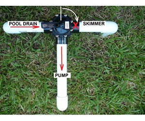 Step 3 image
