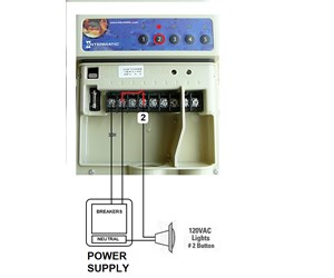 Step 3 image