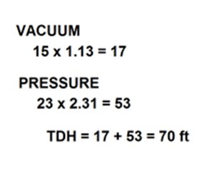 Step 14 image