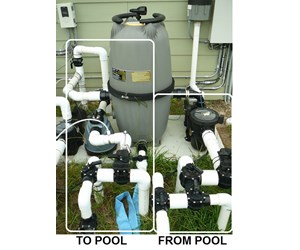 Step 2 image
