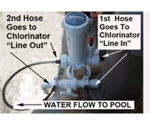 Step 3 image