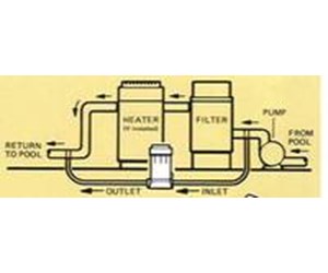 Step 5 image