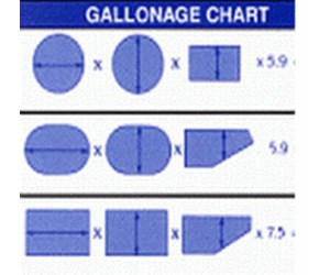 Step 2 image