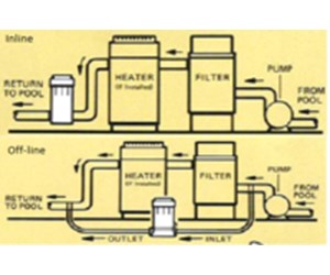 Step 5 image