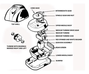 Step 2 image