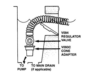 Step 2 image