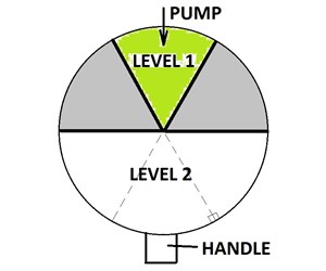 Step 4 image
