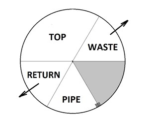 Step 6 image