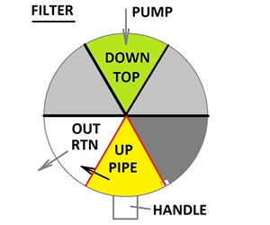 Step 9 image