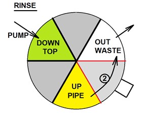 Step 8 image