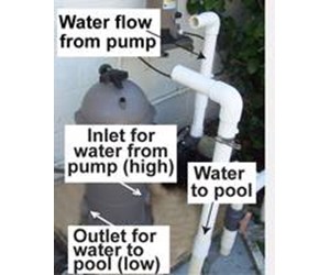 Step 6 image
