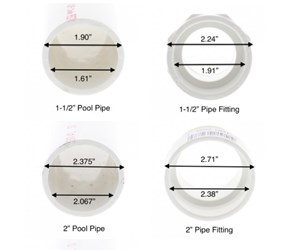 Step 6 image