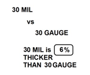 Step 3 image