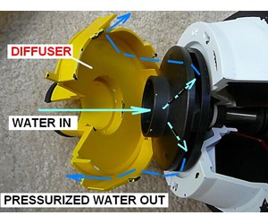 Step 3 image