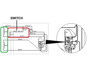 Step 8 image