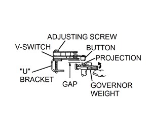 Step 1 image