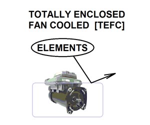 Step 3 image