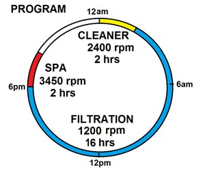 Step 6 image