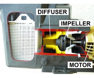 Step 3 image