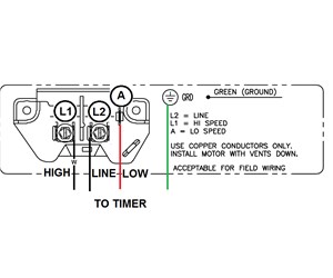 Step 1 image