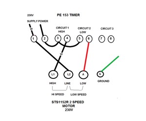 Step 3 image