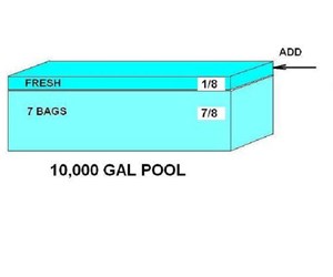 Step 6 image