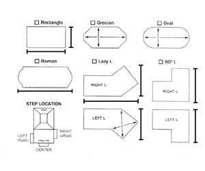 Step 2 image