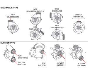 Step 6 image