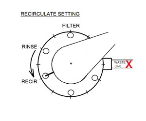 Step 7 image