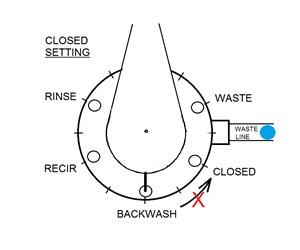 Step 9 image