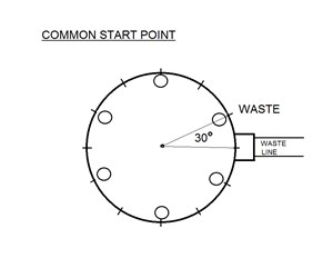 Step 3 image