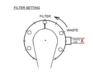 Step 5 image