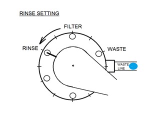 Step 6 image