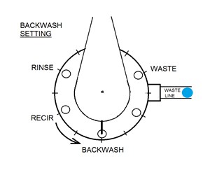 Step 8 image