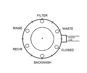 Step 10 image