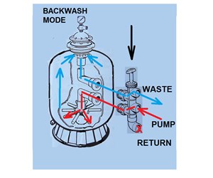 Step 5 image