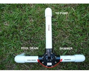 Step 3 image